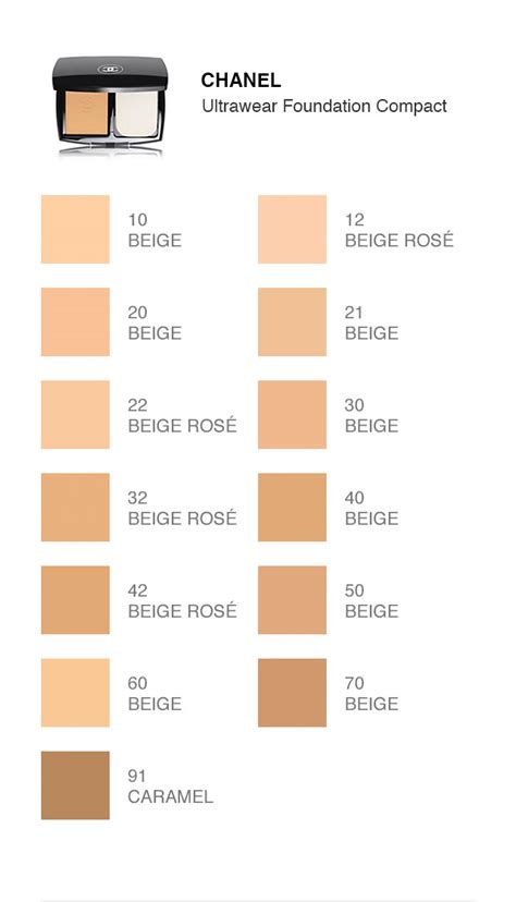 where to buy chanel foundation in new york|Chanel foundation comparison chart.